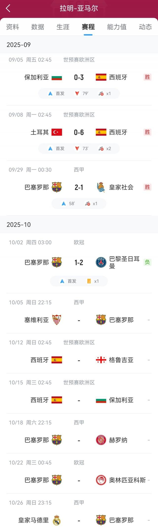 转会期体能课后;费耶诺德更衣室发声备战欧冠;态度坚定;资深球员宣示担当(费耶诺德vsac米兰) 转会期体能课后;费耶诺德更衣室发声备战欧冠;态度坚定;资深球员宣示担当(费耶诺德vsac米兰)