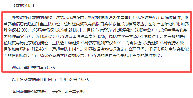 法甲转会期走向成谜，葡萄牙体育篮板制胜，底气十足，控场能力受关注 