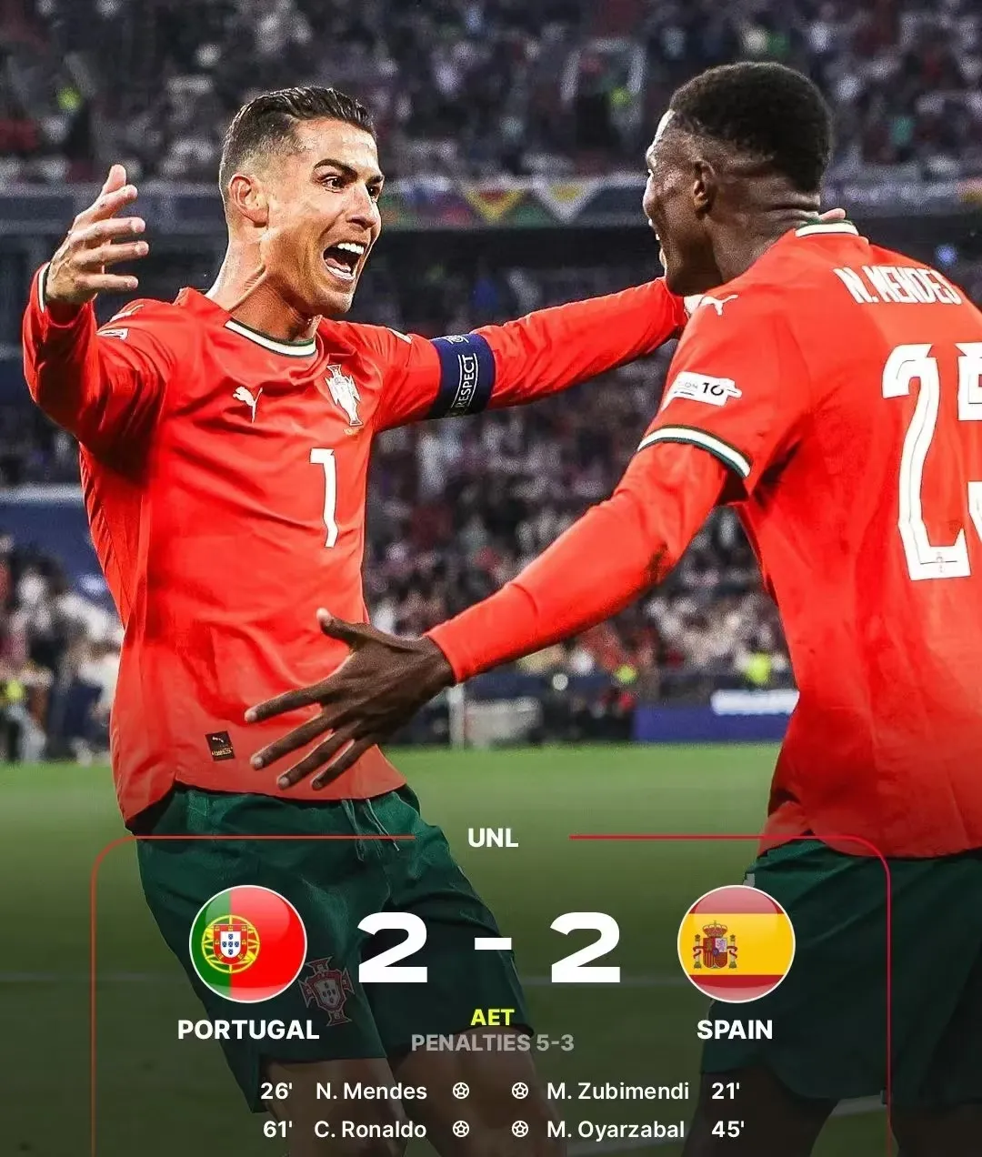 里程碑夜葡萄牙体育刷新队史纪录；法国杯赛前刷纪录；赛场秩序良好；球队文化再被提及(葡萄牙体育vs曼城)