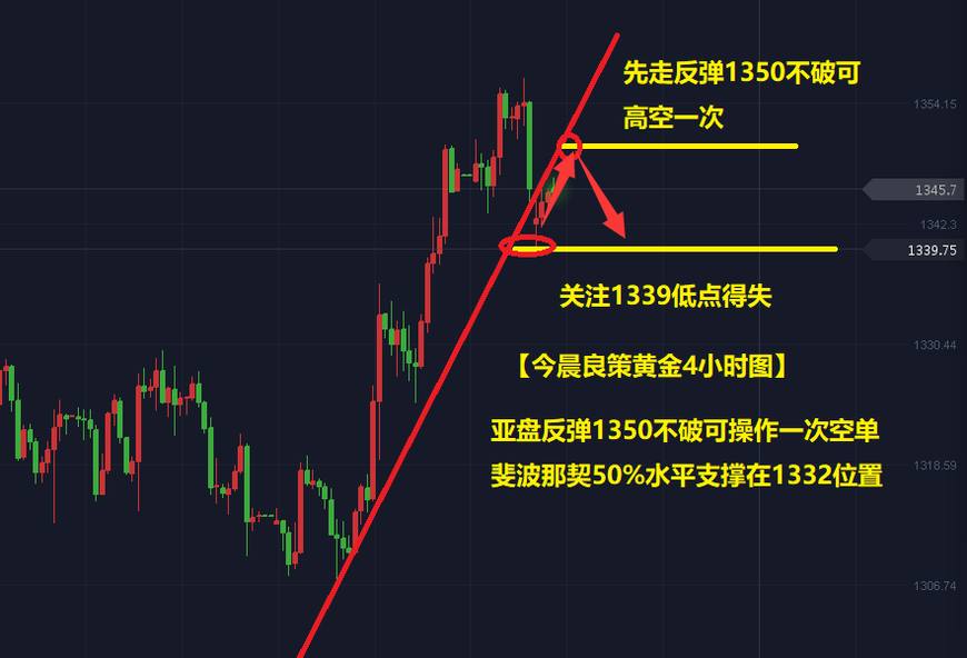 今晨马赛调整名单以备欧篮联，强势反弹环节打磨，目标明确，赛季目标并未改变(今日nba新赛季战事激战不休)