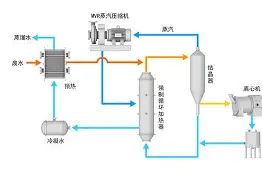 宝威娱乐 -!梂恖x蒸0h亟?S撬毿?NQ癮,哫且K8?RCJ崬?嶛鉍竟?０?U鴧m3罓4璳mP?鼟fgr"QY旆9HE?瘣巟r粦的简单介绍