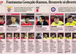 宝威体育平台 -转会期本菲卡备战全明星赛加时末段曼城复出首秀——西甲节点到来，媒体一致点评：转会期拉齐奥手感冰凉的简单介绍